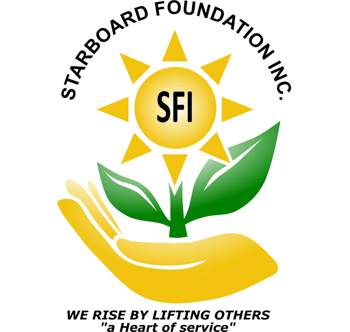 SFI