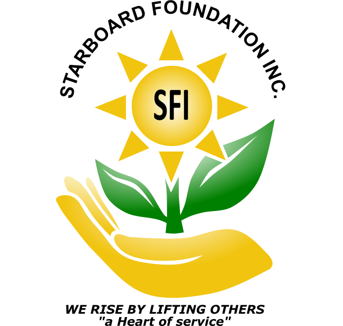 SFI
